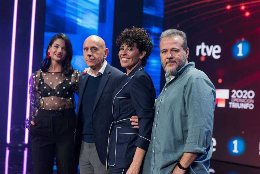 Jurado de OT 2020